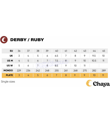 Tabla tallas sizes medidas Patines Quad Roller Derby Chaya Ruby