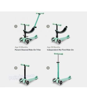 Patinete MINI 4en1 DELUXE LED Menta