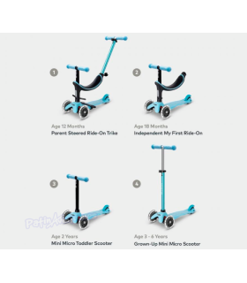 Patinete MINI 4en1 DELUXE LED Azul