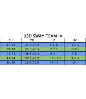 Patines Agresivos USD Sway Team IV Adulto