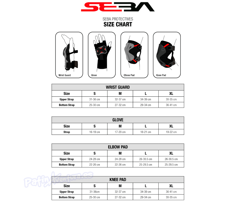 Tabla de tallas protecciones SEBA